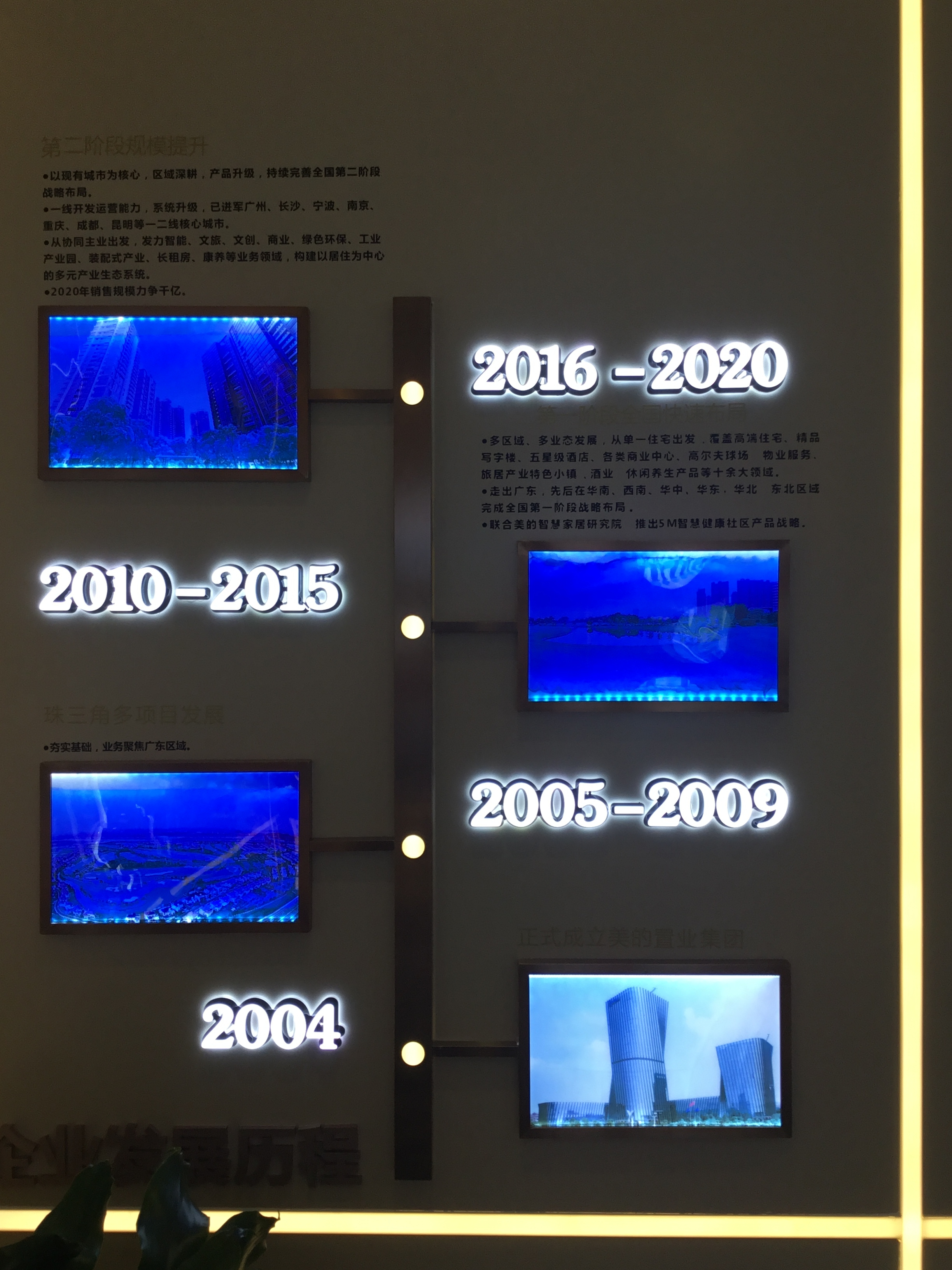 品牌推广