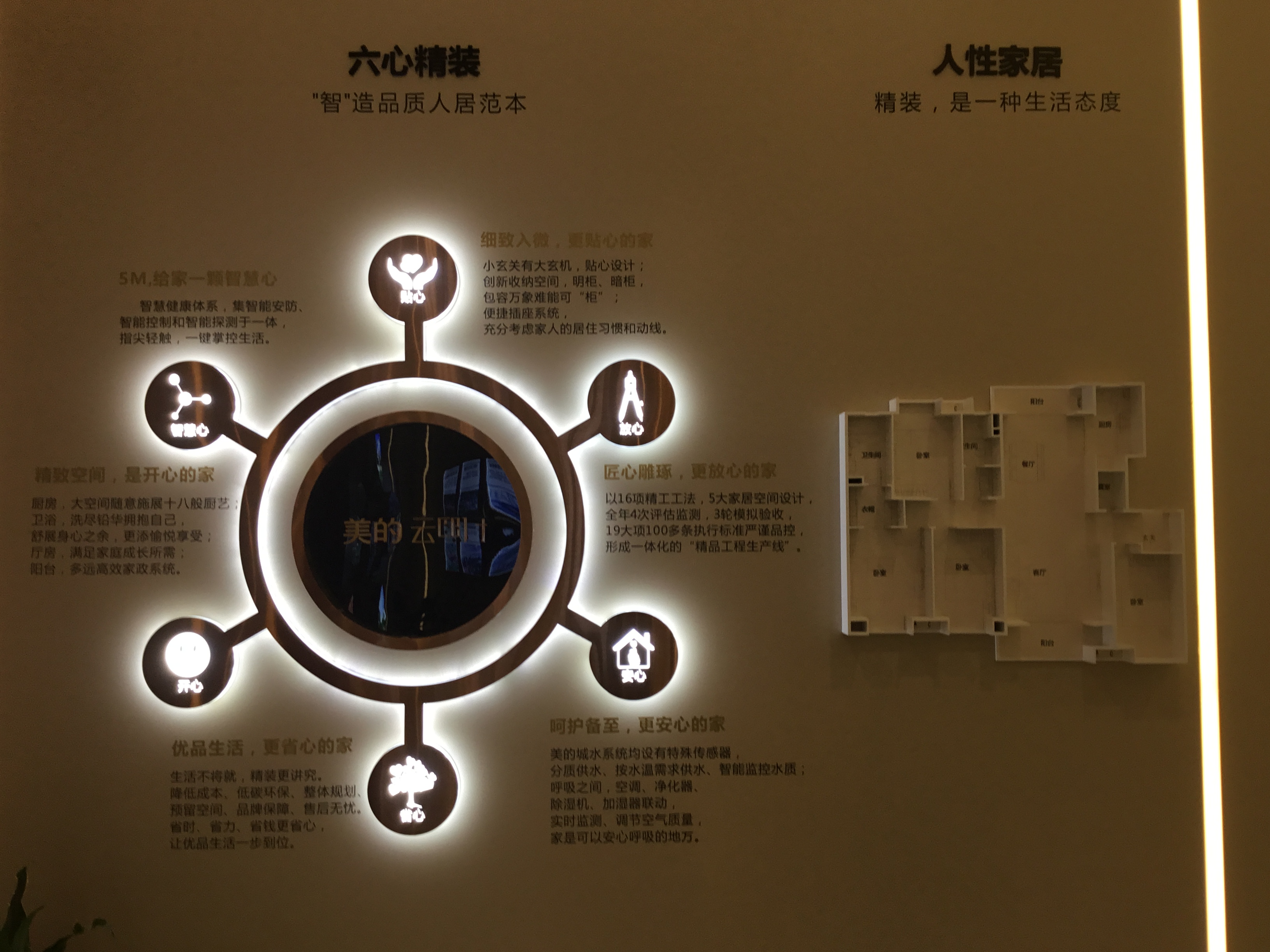 品牌推广